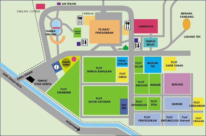 Agro Technology Park in MARDI, Cameron Highlands